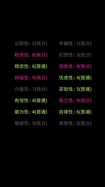 測測你是誰游戲下載
