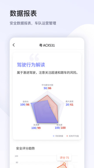 小安管理最新版2