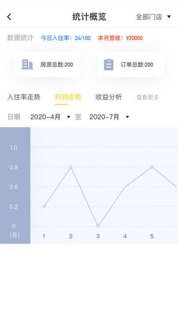 雀鳥管家app下載