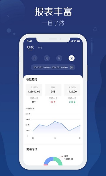 旺鋪管家客戶端