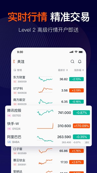 長橋證券1
