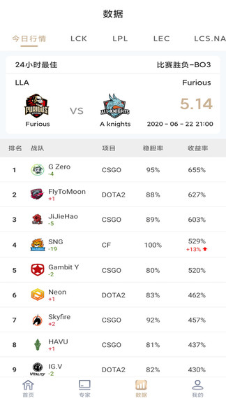 星際競技 v1.2.9 安卓版 3