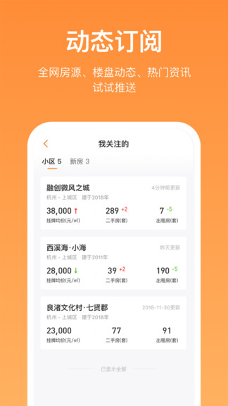 螞蟻安家房產(chǎn) v1.0.4 安卓版 3