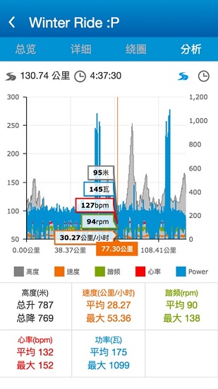 neostrackcn最新版 v0.6.15 安卓版 0