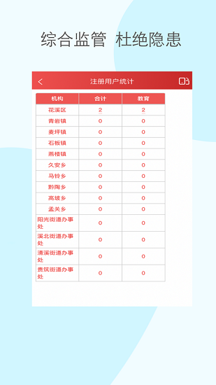 黔小消官方版2