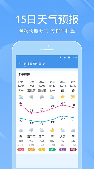一畫(huà)天氣0