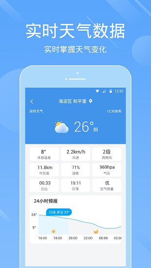 一畫(huà)天氣3