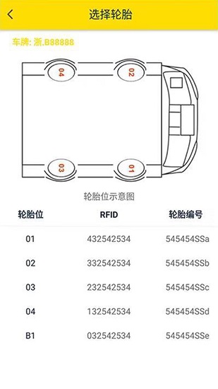 智能輪胎下載
