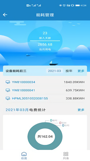 亞威智云app下載