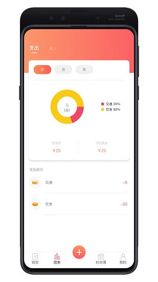 客速融 v1.0.9 最新版 4