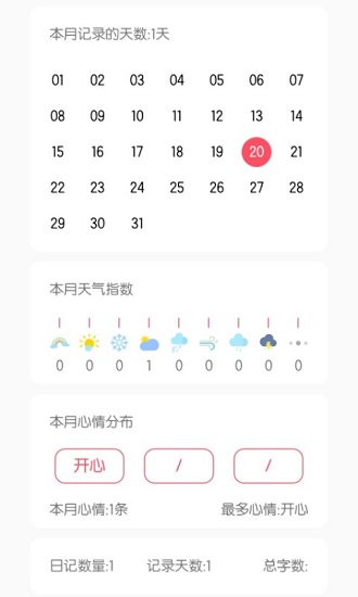 小份日記 小份日記app下載