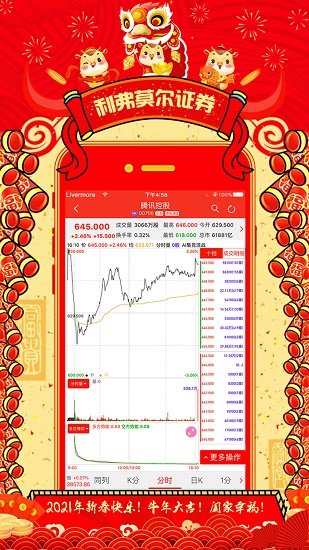 利弗莫爾證券 v2.0.0.4 安卓版 2