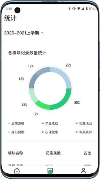 小學(xué)綜評學(xué)生版 v2.0.3 安卓版 0