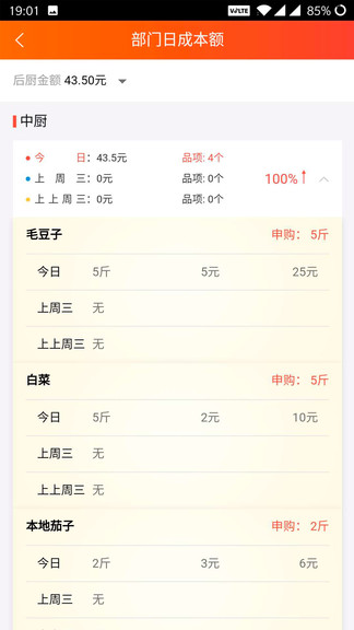 成本管家軟件 v1.1.1 安卓版 3