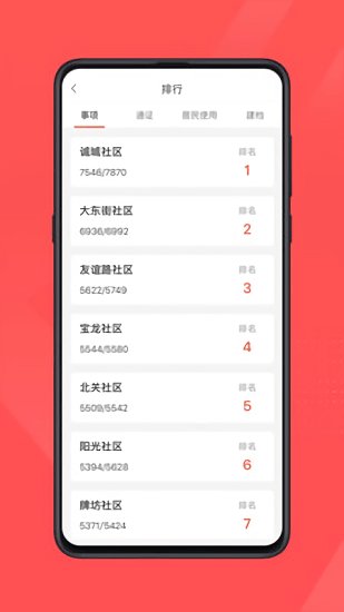 紅旗e崗?fù)ㄗ钚掳?
