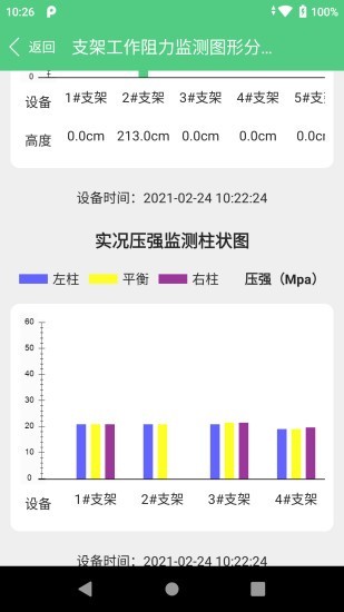 頂板監(jiān)測(cè)系統(tǒng) v1.2.1 安卓版 0