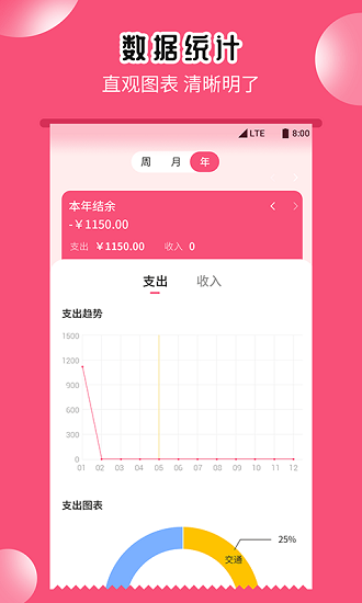 小白記賬助手app下載