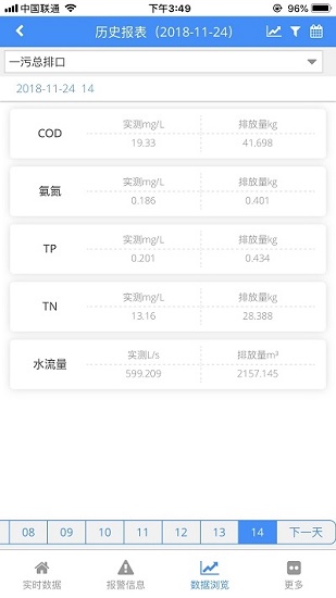 環(huán)境數(shù)據(jù)管家app v1.003 安卓版 0