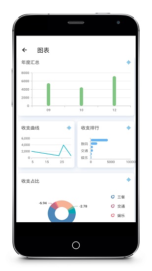 i簡記 i簡記app下載