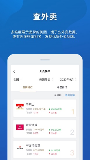 窄門餐眼官方版1