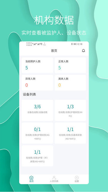 護(hù)理云服務(wù)平臺(tái)