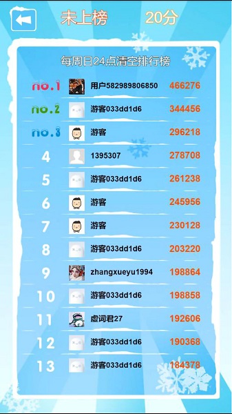 俄羅斯2048正版游戲 v1.11 安卓版 3