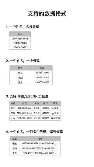 手機(jī)通訊錄助手app v1.4.2 安卓版 2
