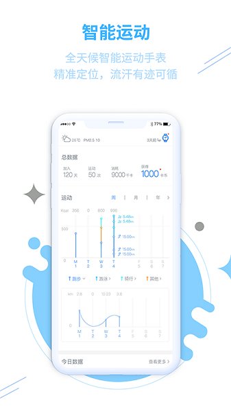 全城熱練(智能手表) v1.0.0 安卓版 1