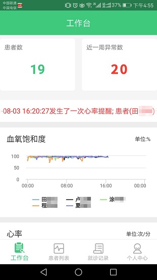 心腦血管研究醫(yī)生3