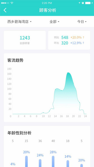 每人店經(jīng)典版手機端