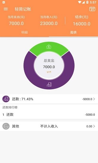 輕簡記賬手機(jī)版 v20210427 安卓版 2