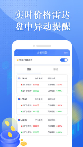 專塑行情最新版 v4.13.2 安卓版 0