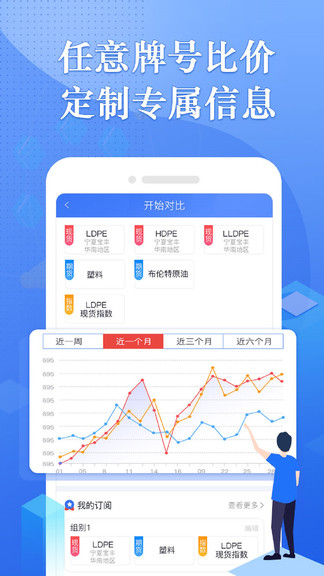 專塑行情最新版 v4.13.2 安卓版 3
