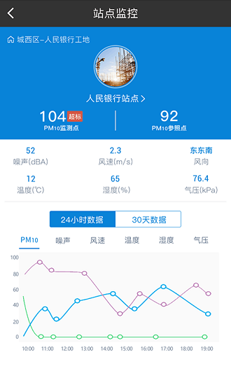 西安揚塵監(jiān)測官方版1