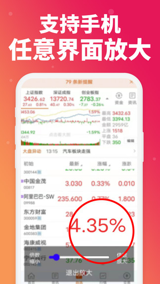 老人放大鏡2