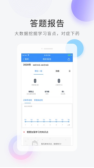 人力資源快題庫官方版(人力快題庫)0