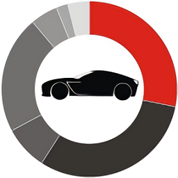 汽車使用成本官方版