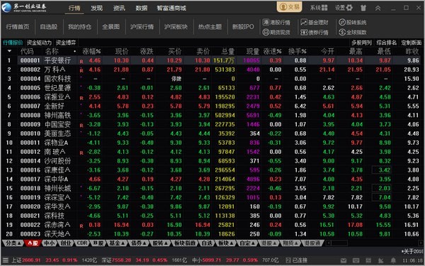 一創(chuàng)智富通客戶端
