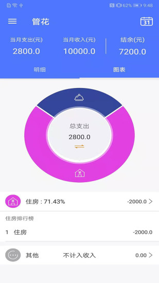 管花app下載