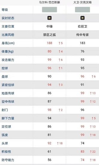大眾評(píng)球官方版 v3.9.18 安卓版 2
