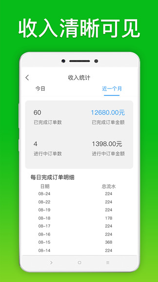 你點(diǎn)到家技師版app2