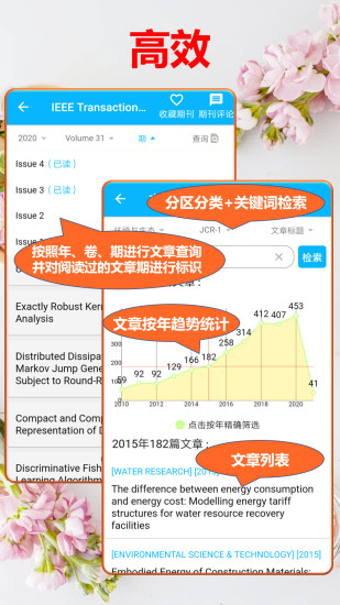 文多美sci論文匯手機版