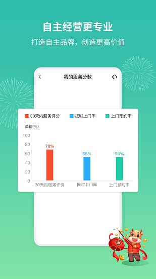 呆雞哥師傅端軟件 v3.3.0 安卓版 0