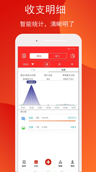 米墩兒記賬官方版 v4.0 安卓版 0