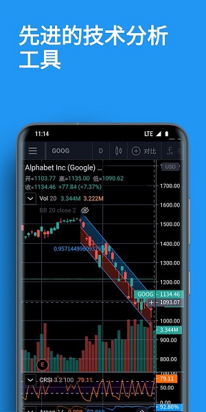 tradingview手機(jī)中文版 v1.16.2.0.623 官方安卓版 1