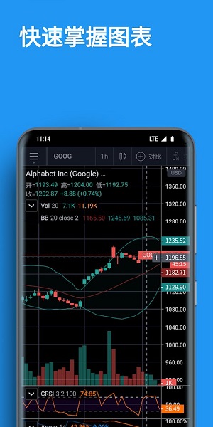 tradingview手機(jī)版