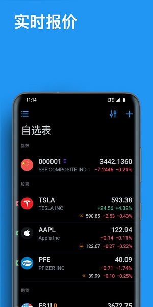 tradingview手機(jī)中文版 v1.16.2.0.623 官方安卓版 3