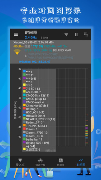 萬(wàn)能wifi解碼鑰匙 v1.9.0 安卓版 0