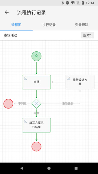 海爾施業(yè)務(wù)系統(tǒng)app