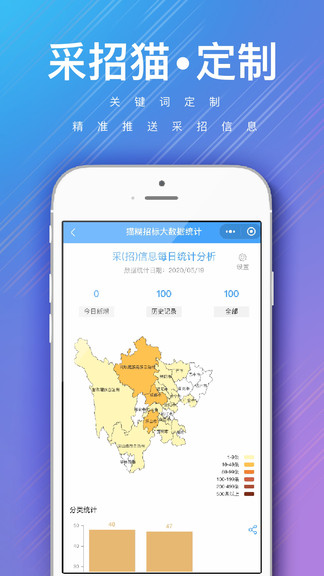 貓糊app
